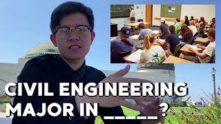 WHAT ARE THE 5 MAIN TYPES OF CIVIL ENGINEERING SPECIALIZATIONS? (English)