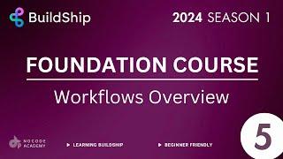 #BuildShip Foundation Course 2024 - Workflows Overview