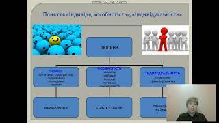 Психологія загальна.Лекція 8.Психологія особистості