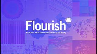 Flourish | Beautiful and easy data visualization and storytelling