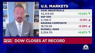 Use market volatility to add stock, says Main Street Research's James Demmert