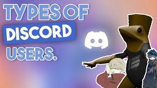 Types of Discord Users | 15 Types of People On Discord