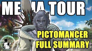 PICTOMANCER SUMMARY - DAWNTRAIL MEDIA TOUR 2024