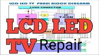 #Lcd_led#Tv_repair. How to repair lcd led tv.