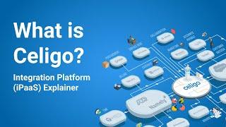 What is Celigo Explainer (iPaaS - Integration Platform as a Service)