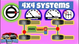 How 4WD (4x4) Works, ABS, ESC, Part Time 4WD, Full Time 4x4, Traction Control and Diff Locks