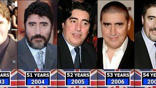 Alfred Molina from 1981 to 2023