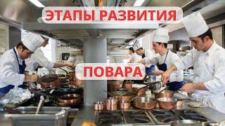 Этапы Развития Повара