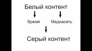 Секрет успеха серых каналов/Как сделать серый канал