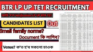 BTR Lp Up TET Candidate List// BTC tet verification 2024