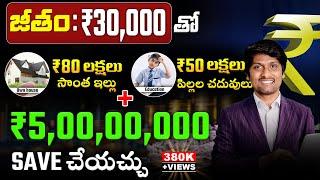 Rs 30,000 Salary Complete Financial Planning in Telugu | Power of SIP Compounding