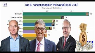 Top 10 richest people in the world(2000-2019) || Bar chart video 2020 ||