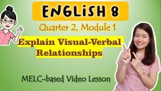 Explain Visual-Verbal Relationships || GRADE 8 || MELC-based VIDEO LESSON | QUARTER 2 | MODULE 1