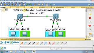 VLAN and Inter VLAN Routing in Layer 3 Switch - Part 72 | CCNA 200-125 Routing & Switching