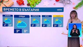 BTV Времето (09.12.2024 г. – централна емисия)