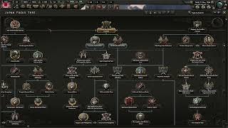 Hoi4 Japan playthrough no Commentary