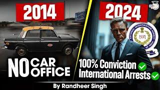 The Epic Rise Of India’s NIA | How NIA achieved 100% Conviction Rate?