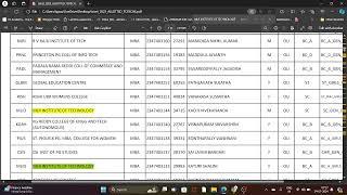 ts icet 2023 seat allotment data /student wise caste wise rank wise seat allotment data / iq academy