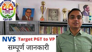 NVS Target PGT to VP | Syllabus Discussion |