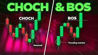 The ONLY BoS ChoCh Trading Strategy You'll EVER Need!