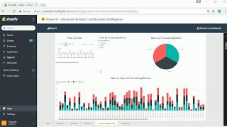 Power BI for Shopify - Advanced Analytics and Business Intelligence