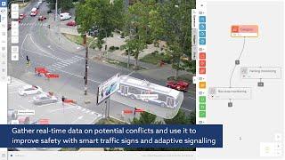 AI Traffic analysis - Detecting dangerous situations
