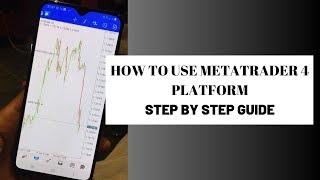 How To Use MetaTrader 4 Platform - Step by Step Guide