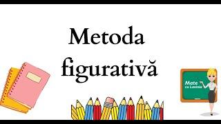 Metoda figurativa