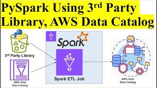 ETL | AWS Glue | Working with Apache Spark Using 3rd Party Library and AWS Data Catalog | PySpark