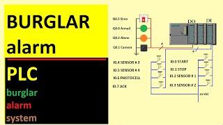 Burglar ALARM | PLC burglar alarm system