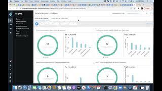 Cloud Managed Prisma Access, Onboarding Your Remote Workforce, GP, EP & Okyo