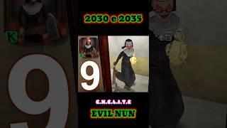 Evolution of Evil Nun (2018-2035) #shorts #keplerians #evilnun #trollface