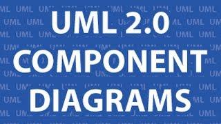 UML 2 Component Diagrams