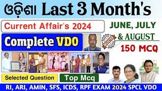 Odisha Last 3 Month's Current Affairs 2024 | RI, ARI, AMIN, ICDS, SFS Exam 2024 | RI Selected Mcq |