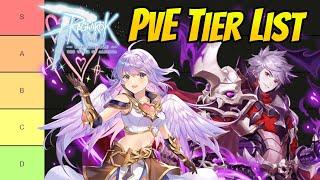 The 2023 PvE Tier List - Which Classes Are the Best and Worst? | Ragnarok Mobile