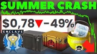 Summer Crash Finally Hits The CS2 Investing Market