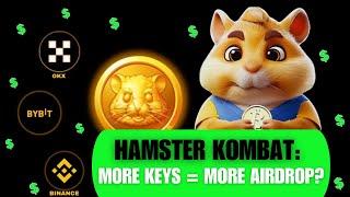  Hamster Kombat Secrets: Level Up for MASSIVE Airdrops! 