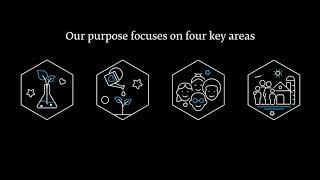 Givaudan: About Our Purpose