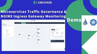 Microservices Traffic Governance & NGINX Ingress Gateway Monitoring