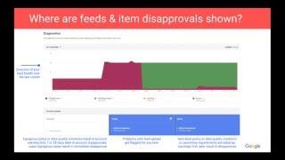 Google Shopping Feeds Training: Basics, Disapprovals, Maintenance