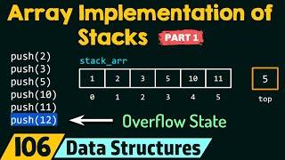 Array Implementation of Stacks (Part 1)