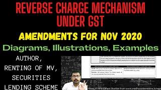 GST Amendments for Nov 2020 - RCM under GST - Section 9(3) - CA/CWA Final/Inter