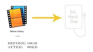 A proper way to move iMovie projects into an external hard drive to save space (Mac iMovie v.10.1.1)