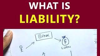 What is a Liability? - By Saheb Academy