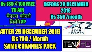 TV Dekhna hojayega Mahenga 29 Dec 2018 Se / Rs 130 me 100 Free Channel Konse Honge?