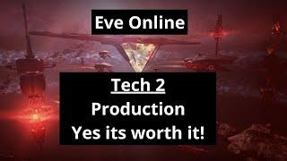 Eve Online - Manufacturing Tech 2 items, how to make ISK