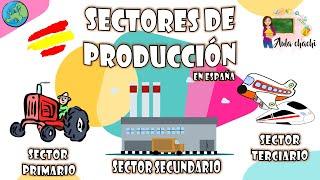 Sectores de Producción en España | Aula chachi - Vídeos educativos para niños