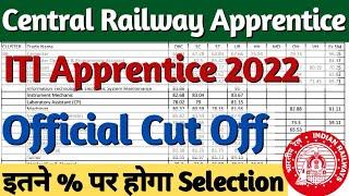Central Railway Apprentice Cut Off %, RRC CR Apprentice Previous Year Cut Off, Railway Apprentice