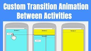 Add a Custom Transition (Animation) Between Android Activities | Tutorial