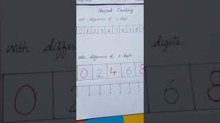 Maths || Class Prep || Skipped Counting || Part 3 || Trustians TV